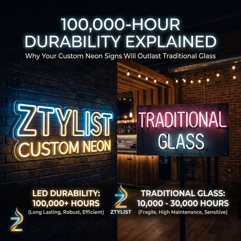 100,000-Hour Durability Explained: Why Your Custom Neon Signs Will Outlast Traditional Glass - Ztylist